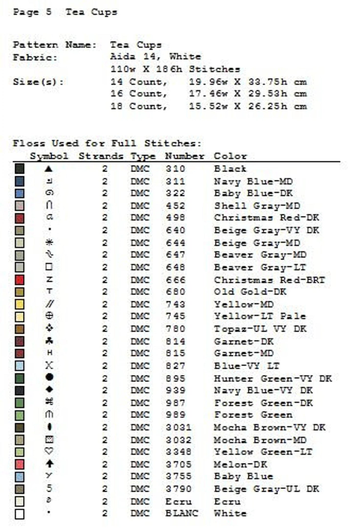 Kitchen Cross Stitch Pattern Tea Cups Pattern Kitchen Still Life Modern Decor Pattern Cups Mugs Napkins Embroidery Needlepoint chart PDF
