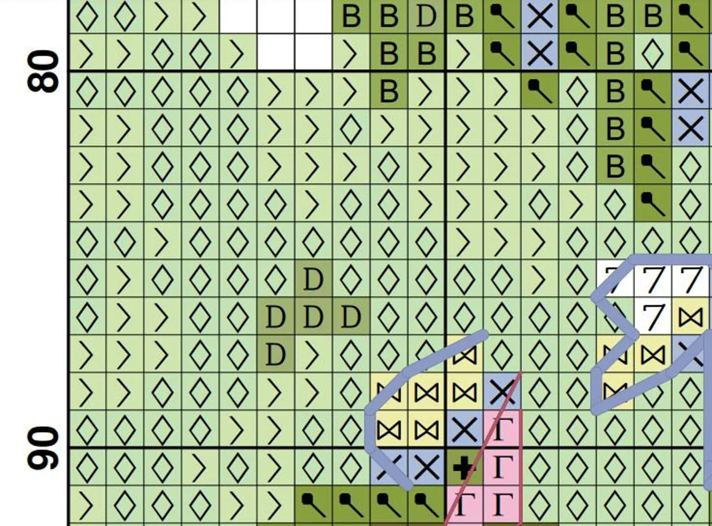 Cross Stitch Pattern - Banquet Frenzy - Counted Cross Stitch/PDF File/Instant Download