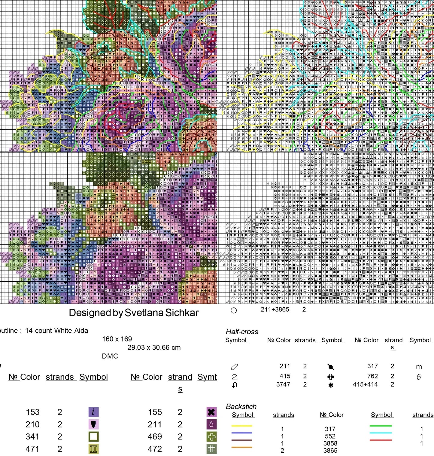 Rose Cross Stitch Pattern PDF, Book Cross Stitch Pattern, Flower Counted Cross Stitch Instant Download, Floral Bouquet, Home Decor Wall Art