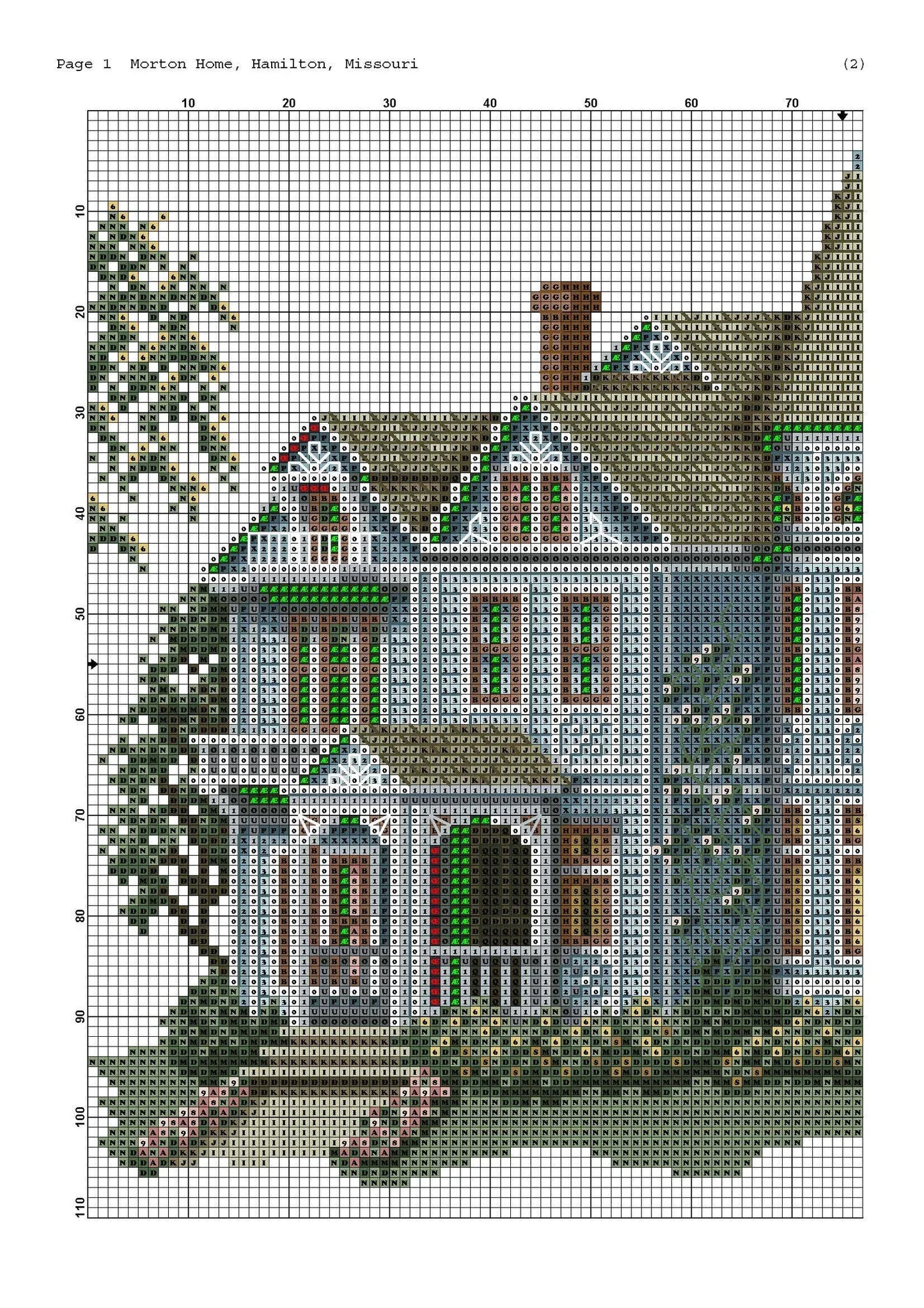 Vintage Cross Stitch Pattern Pdf - Victorian House- Morton Home, Hamilton, Missouri / Counted Vintage Pattern Embroidery / Digital Download