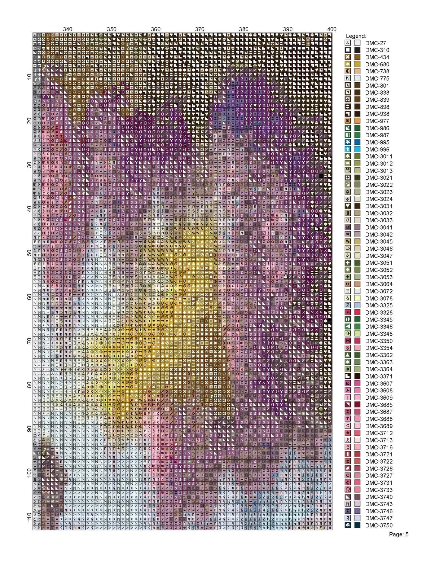 Cross Stitch Pattern Garden Cottage Full Coverage
