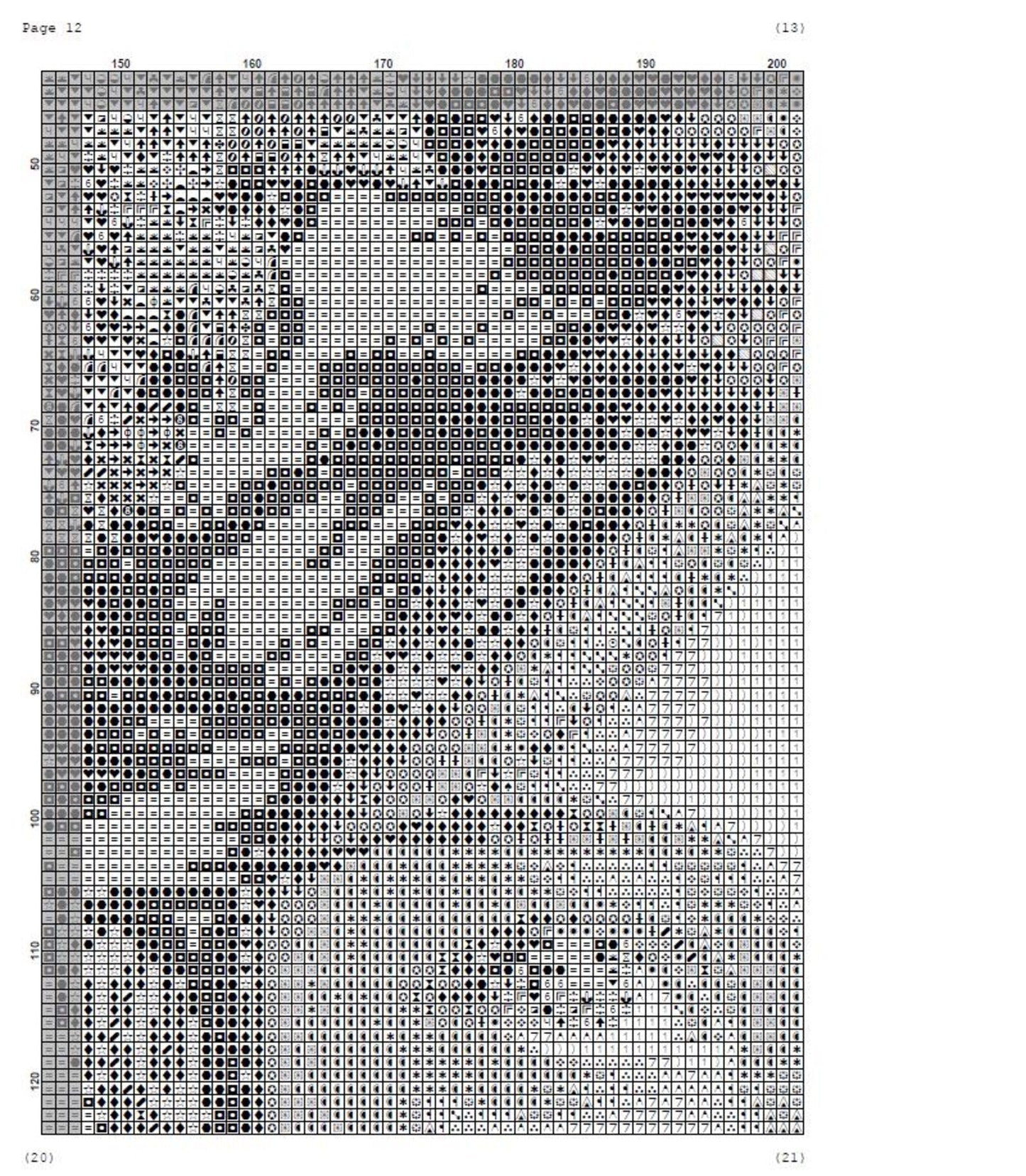 Cross stitch pattern pdf Girl in Flowers, floral embroidery pattern, dmc, magic, summer design, realistic pattern, digital download, chart