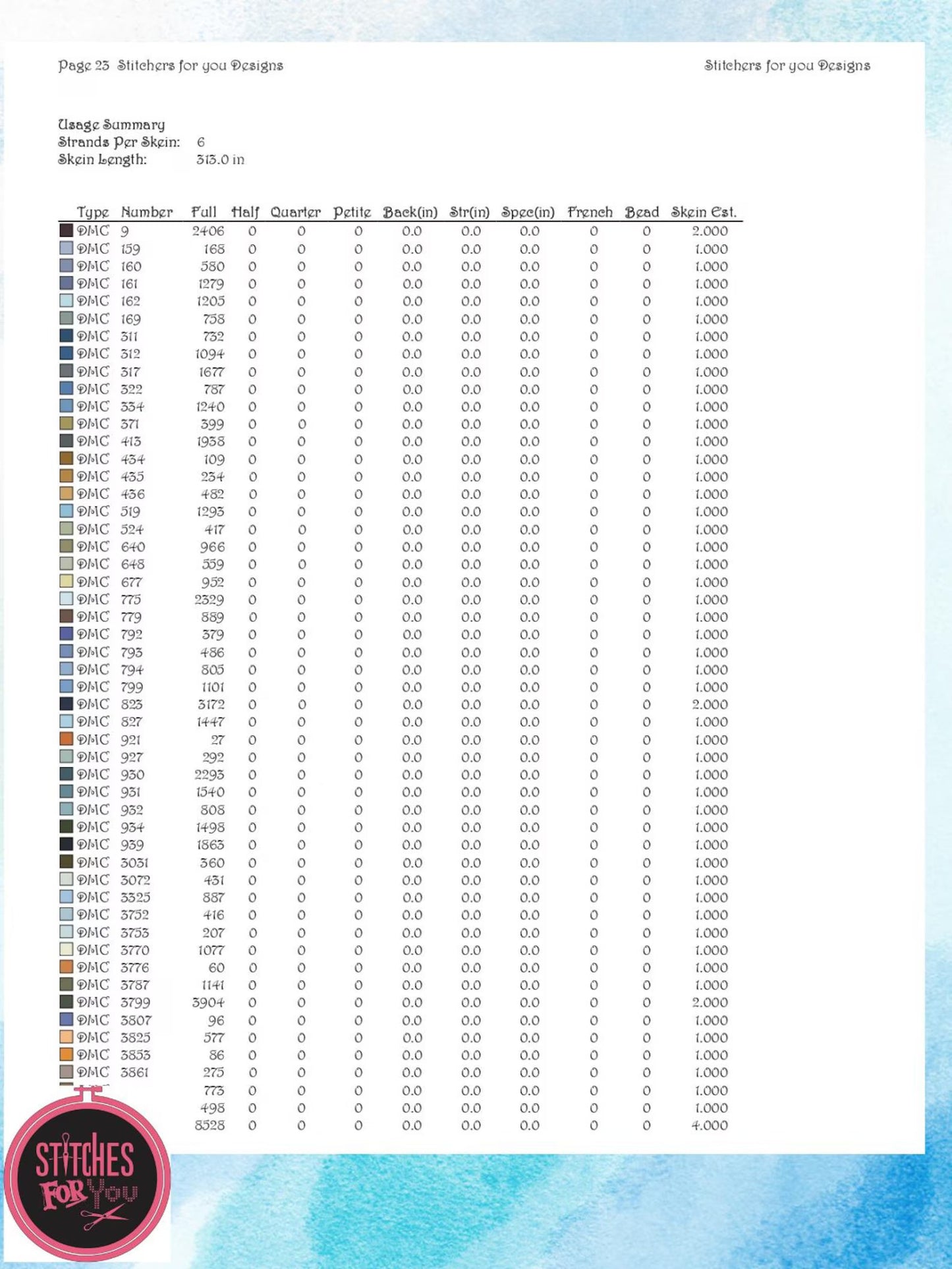 Haunted Haven- Counted Cross Stitch Patterns - Printable Chart PDF Format Needlework Embroidery Crafts DIY DMC color